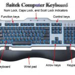 Keyboard