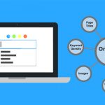 SEO On-Page Techniques