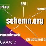 Schema Markup SEO