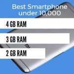 Top 10 4G Mobile Phones Under 10000