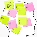 critical thinking test
