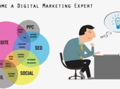 Best 5 Reasons to have Practical Knowledge in Digital Marketing Best 5 Reasons to have Practical Knowledge in Digital Marketing