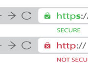 Why Your WordPress Site Needs An SSL Certificate Wordpress-Site-Needs-SSL-Certificate