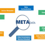 What-Is-Metadata-and-What-Are-Its-Purposes