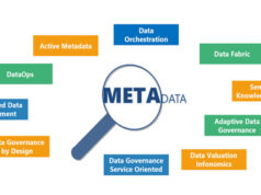 What is Metadata and What Are its Purposes? What-Is-Metadata-and-What-Are-Its-Purposes