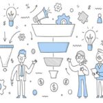 design-customer-focused-website