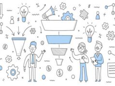 How to Design a Customer-Focused Website design-customer-focused-website