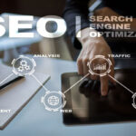 how-a-saas-seo-agency-can-take-your-business-to-the-next-level