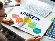 Product Development Strategy: A Way To Mitigate Consumer’s Need Product Development Strategy