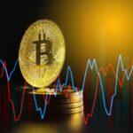 Factors That Affect How to Buy and Sell Bitcoin Instantly