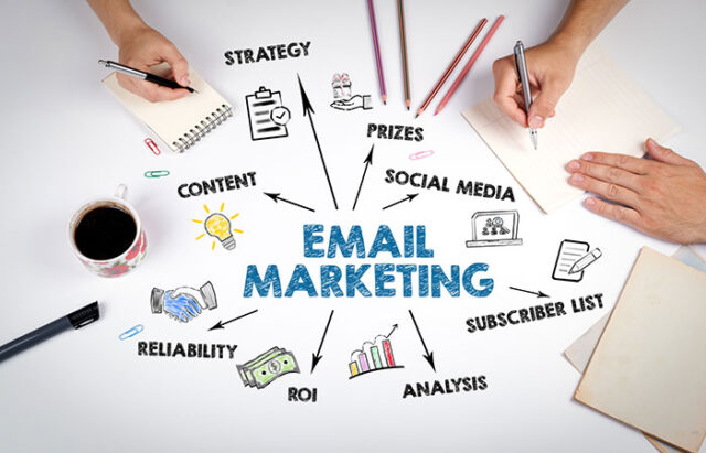 Exploring Email Marketing Advancements & Challenges in a Tech-Driven Era