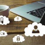 Strategic Investment: Harnessing the Power of Cloud Contact Centers for Enterprises