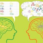 The Triumph of Dyslexic Minds: Celebrating Famous People with Dyslexia