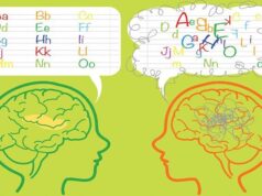 The Triumph of Dyslexic Minds: Celebrating Famous People with Dyslexia The Triumph of Dyslexic Minds: Celebrating Famous People with Dyslexia