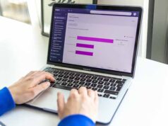 Why Do CRO Packages for Shopping Best Fit For You? Why Do CRO Packages for Shopping Best Fit For You