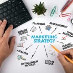 A Quick Guide To Building A Social Media Strategy For Your Business