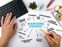 Building a Social Media Strategy for Your Business: A Quick Guide A Quick Guide To Building A Social Media Strategy For Your Business