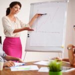 Teacher Placement Agencies