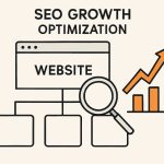 How to Build an SEO Foundation for Long-Term Website Success