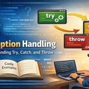 Java exception handling using try, catch, and throw explained with examples.