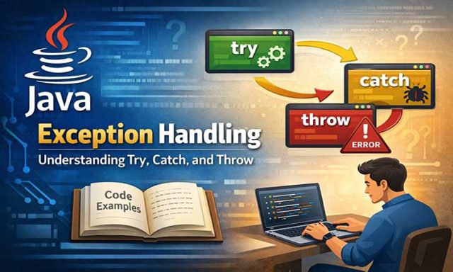 Java exception handling using try, catch, and throw explained with examples.